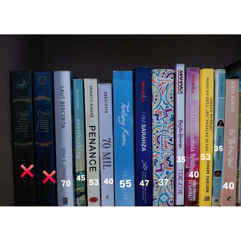 Buku preloved bumi penance tentang kamu laut bercerita tere liye ori gramedia