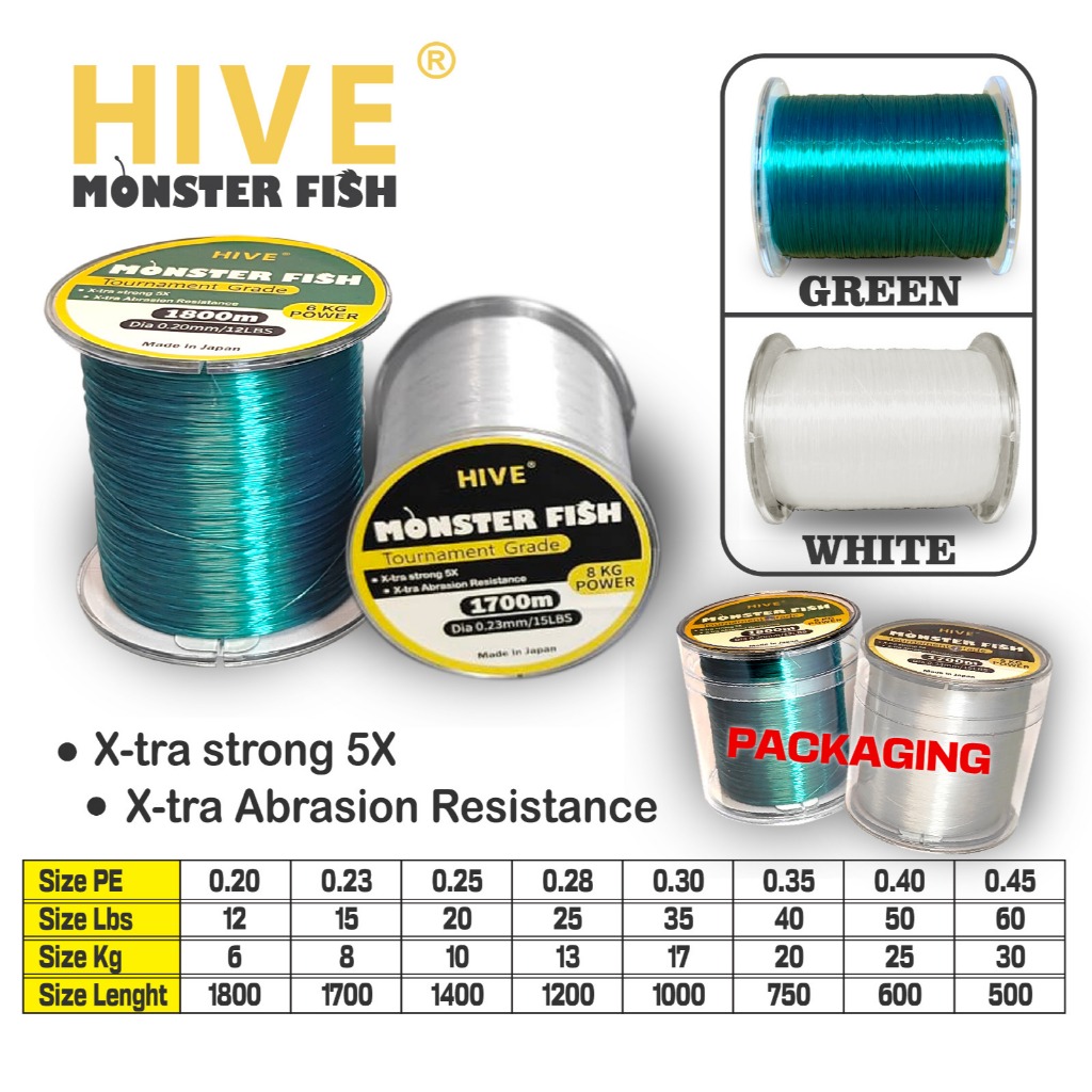 HIVE Monster Fish Senar Pancing Kuat 500meter -1800meter
