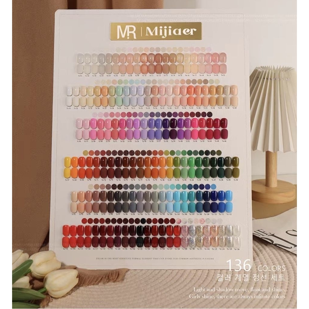 kutek gel , kutek gelish , gel polish , gel set