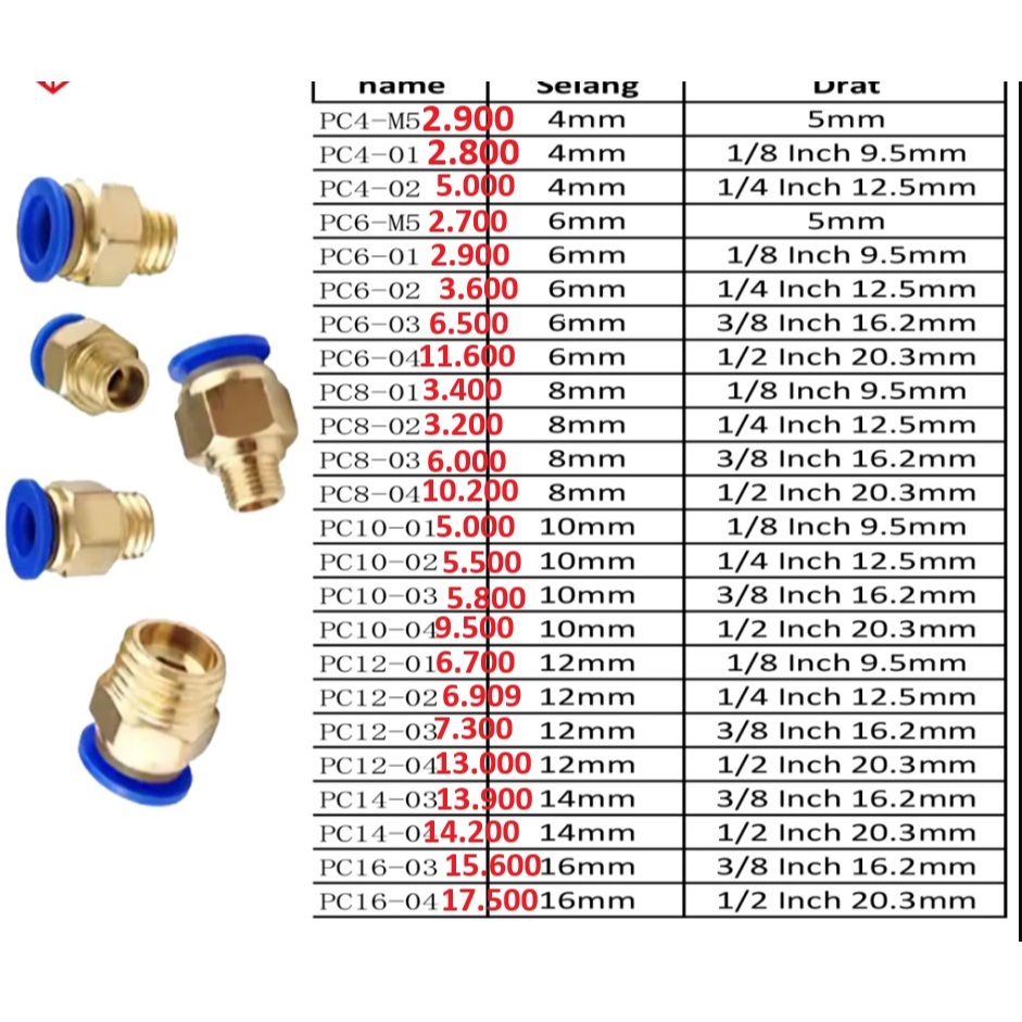 FITTING PNEUMATIC LURUS MALE DRAT MPC SLIPLOCK PC4-M5 / PC4-01/ PC4-02 / PC6-M5 / PC6-01 / PC6-02 / 