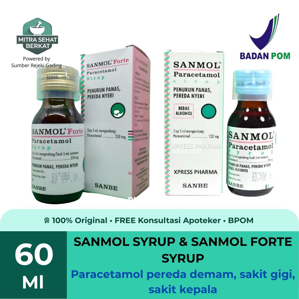 Sanmol Syrup dan Sanmol Forte Syrup 60ml | Paracetamol Penurun Demam, Sakit Gigi, Sakit Kepala Anak