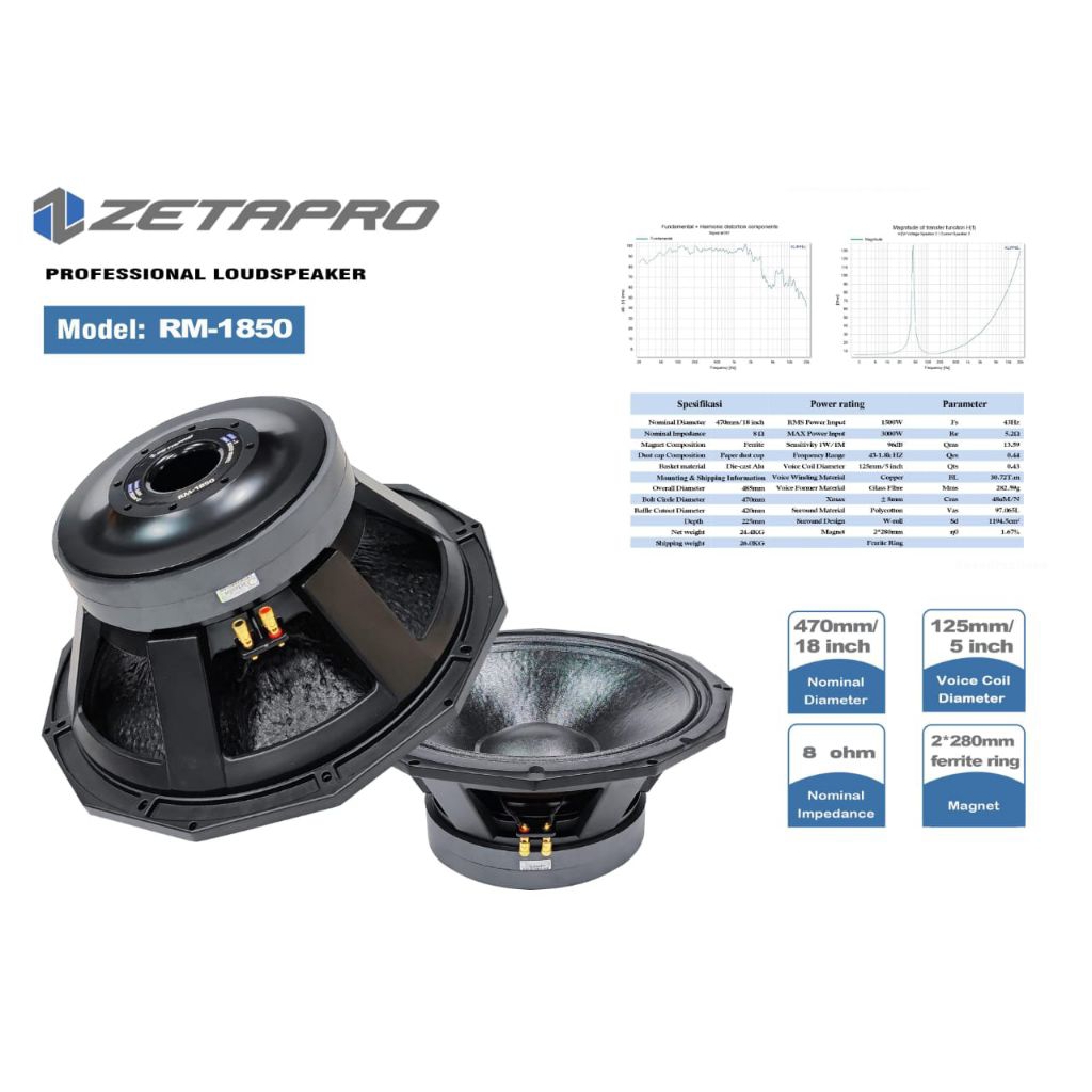 ZETAPRO 18" RM-1850