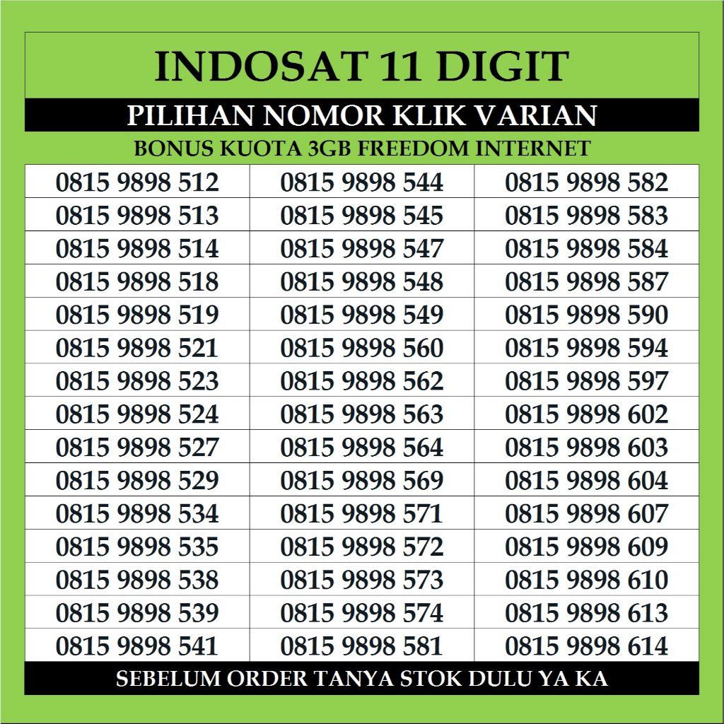 Nomor Cantik Indosat 11 Digit Kartu Perdana IM3 Ooredoo