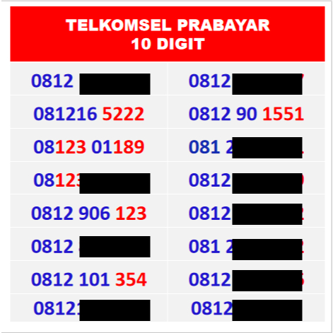 Telkomsel prabayar 10 digit simpati 10 digit