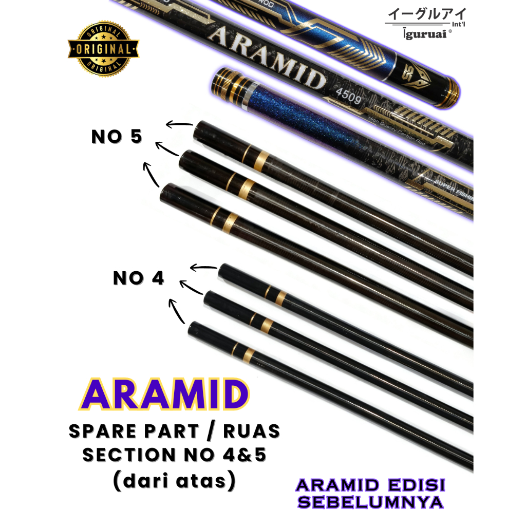 Sparepart Joran Iguruai Aramid Original – Section No. 4 & 5 (Dari Atas) | Carbon Torayca 40T | Ruas 