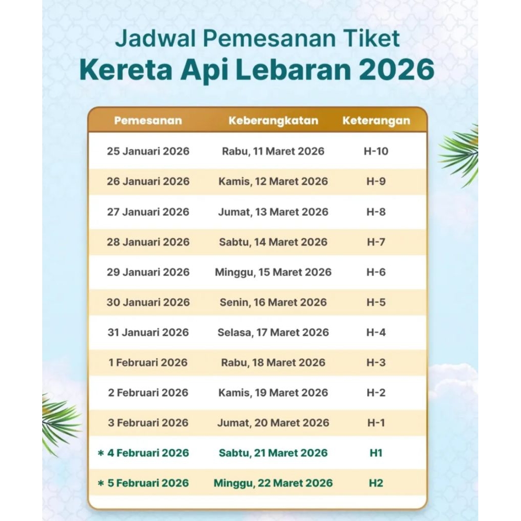 Tiket KAI Lebaran atau  jasa cari tiket