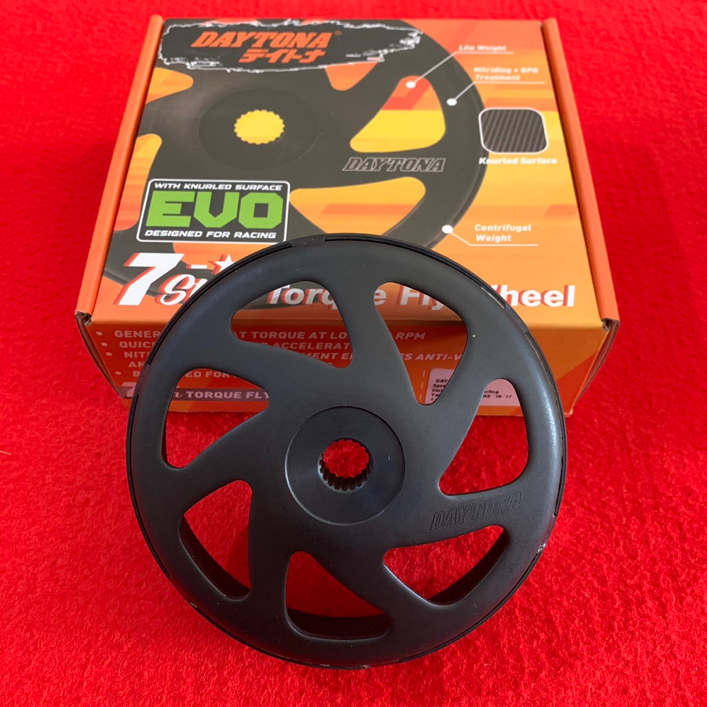 Mangkok Otomatis Mangkok Ganda DAYTONA Kartel Mio Sporty / Mio Soul Karbu / Fino Karbu