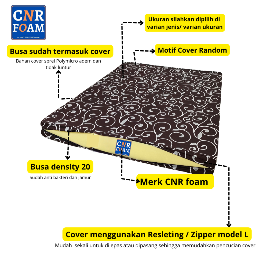 Kasur Busa lembaran busa CNR foam density 20 kuning, busa yellow tebal 15cm,20cm, busa untuk kasur, 
