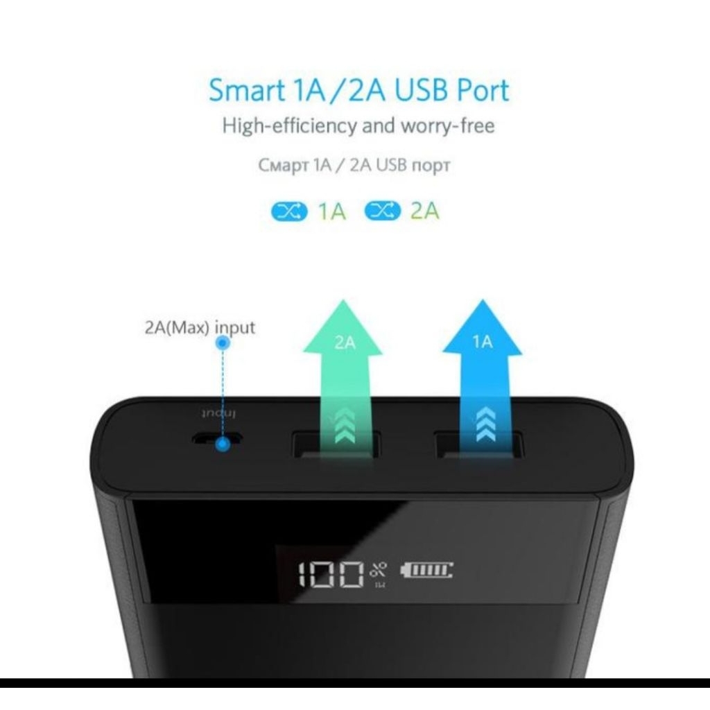 Pisen Power Bank LED indicator 2 port 20000 MAH
