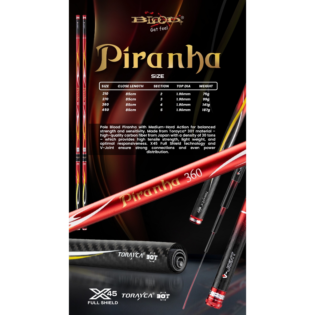 JORAN TEGEK BLOOD PIRANHA CARBON ( Kaku & Ringan )