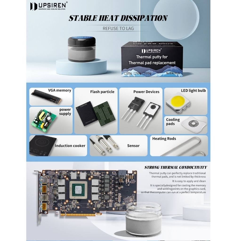 Any Yummy Thermal Putty Upsiren Ux Pro Ultra