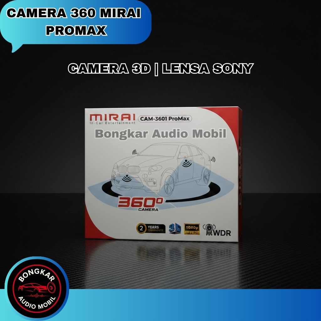 Camera 360 MIRAI Sony Lens