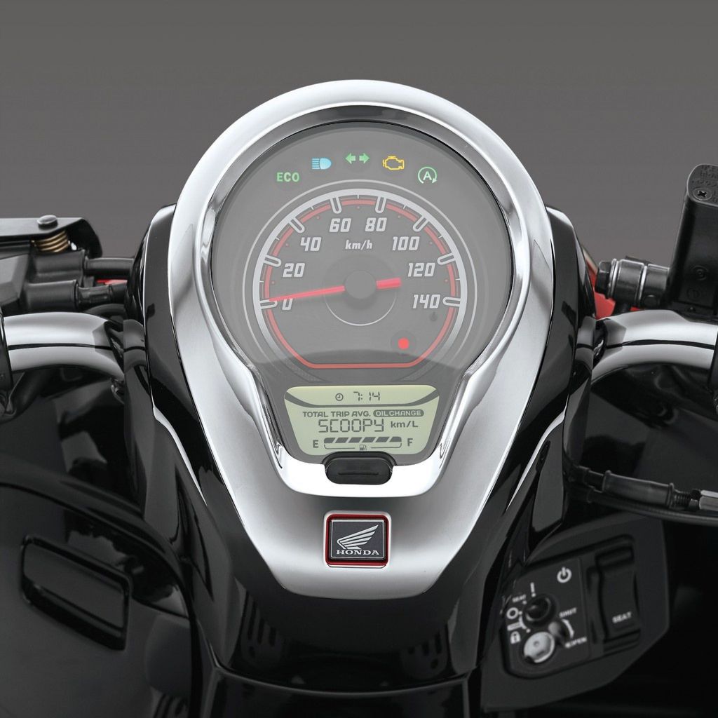 antigores spedometer honda scoopy prestige 2021/2022/2023
