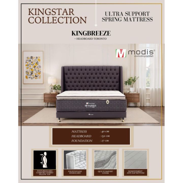 springbed modis kingbreeze 200x200 fullset