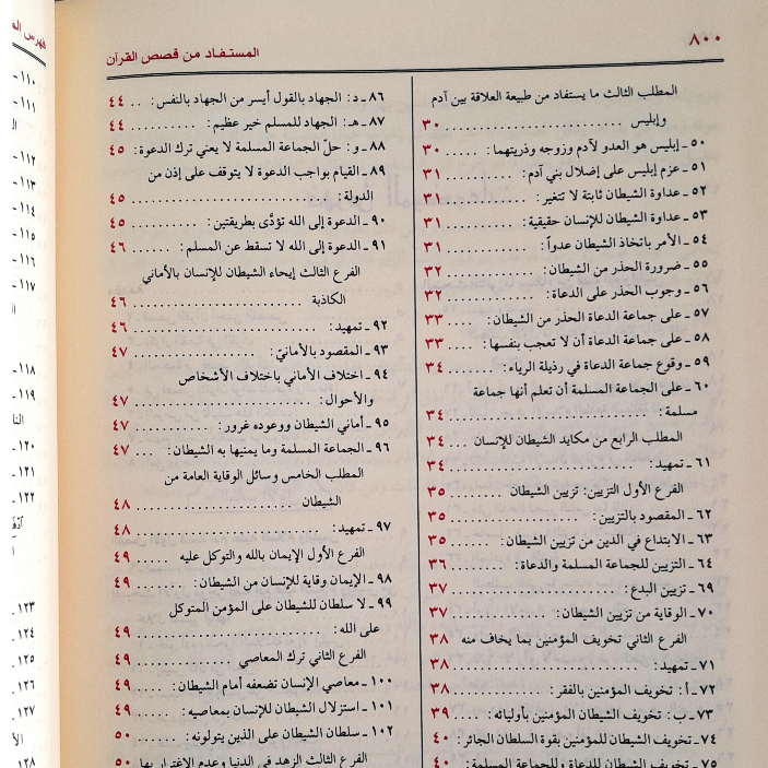Jual Kitab Al Mustafad Min Qashashil Quran Lildawat Waddua Mustafad Qoshoshil Quran Kisah-kisah dalam Al Qur'an Kisah Al Quran Kitab Dakwah | المستفاد من قصص القرآن للدعوة والدعاة Impor Original di Toko Kitab Alresalah