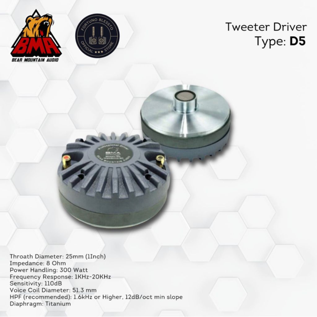 Tweeter driver BMA D5 Original
