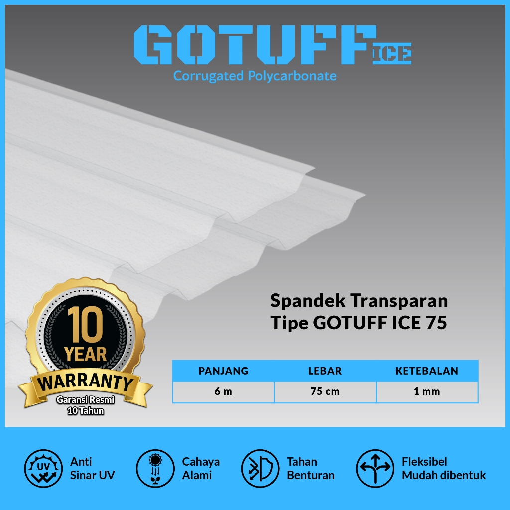 Atap Spandek Transparan GoTuff 75 Polycarbonate Corrugated Anti Panas UV (CHAT ADMIN SEBELUM CHECK O