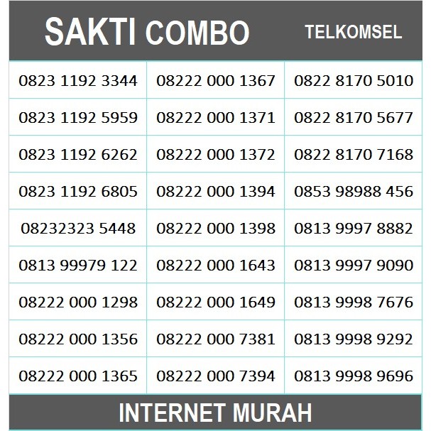 Kartu Perdana Nomor Cantik Telkomsel Sakti Combo 4G Suport 5G # combo4