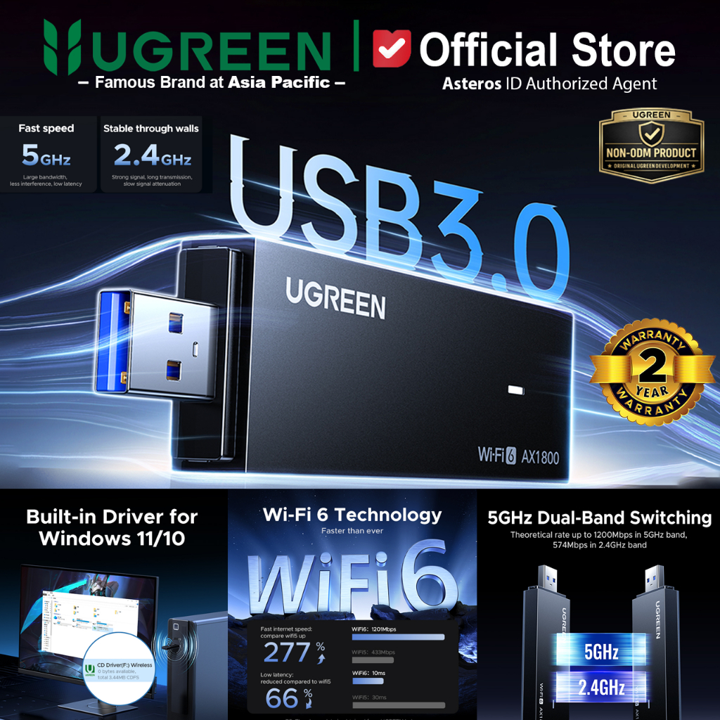 UGREEN Wifi 6 USB Adapter Reciever Dual Band 2.4GHz-5GHz Max 1200Mbps AX1800