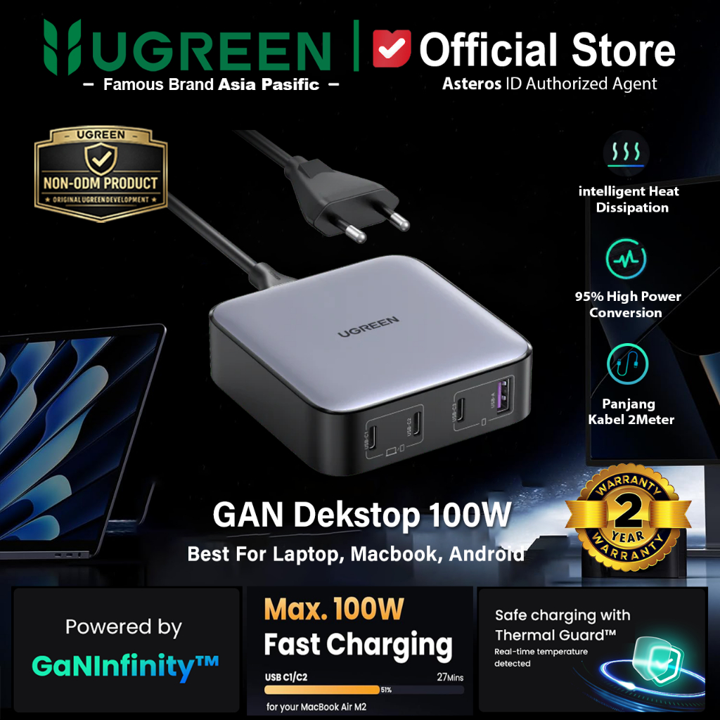 UGREEN Desktop Charger GAN 4-Port For Macbook Laptop Fast Charging 100W 90928