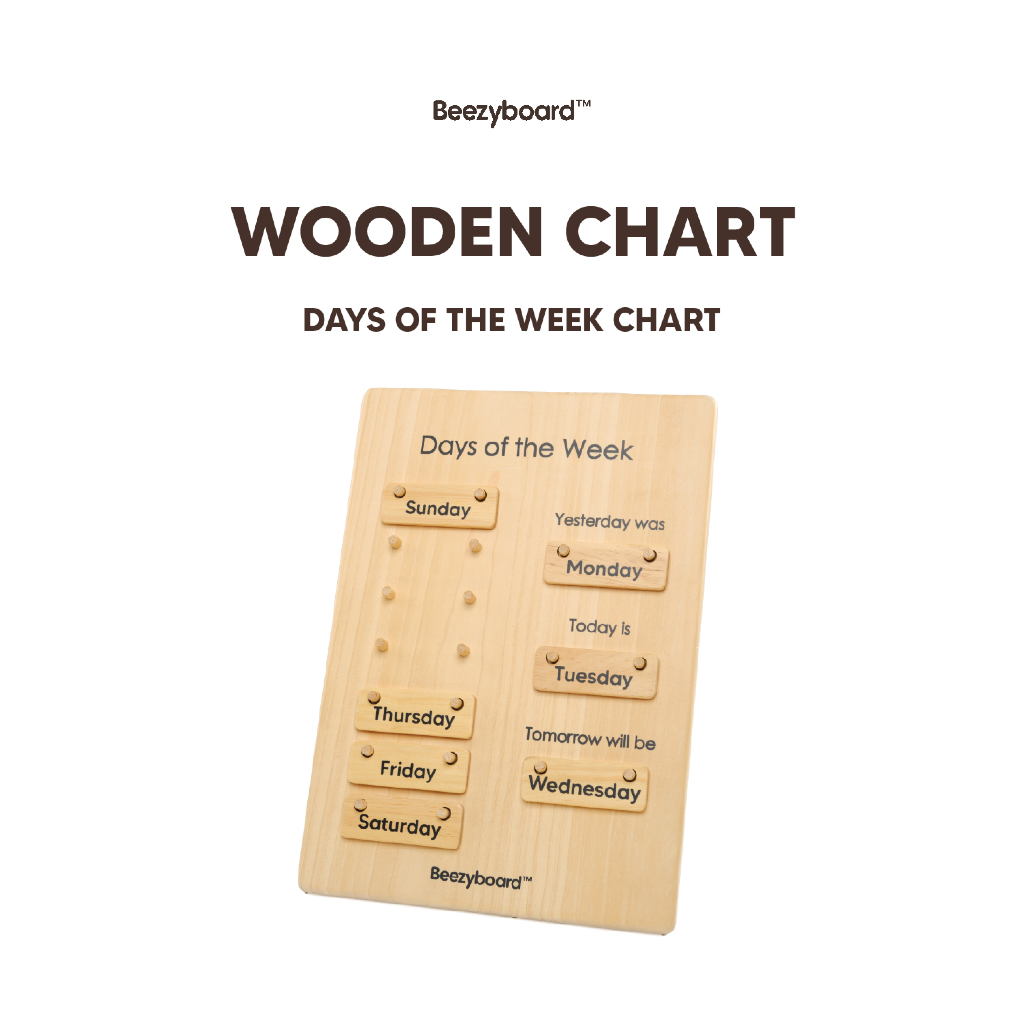 Beezyboard Wooden Chart Edukasi Anak 3+ Tahun