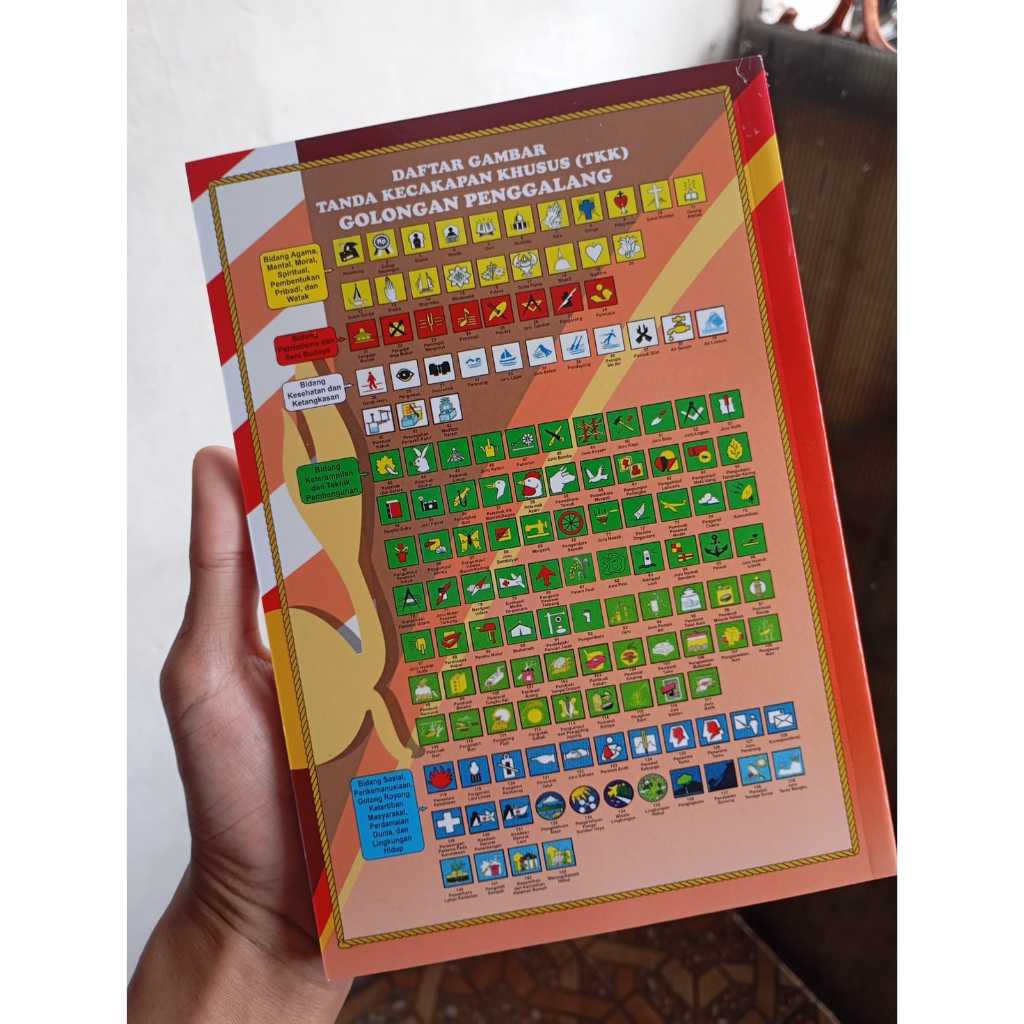 BUKU SKU SKK PENGGALANG LENGKAP