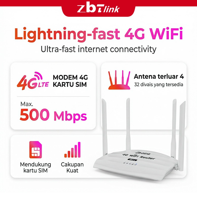 ZBTlink 4G/5G Router Mendukung Kartu SIM Modem Plug-and-Play
