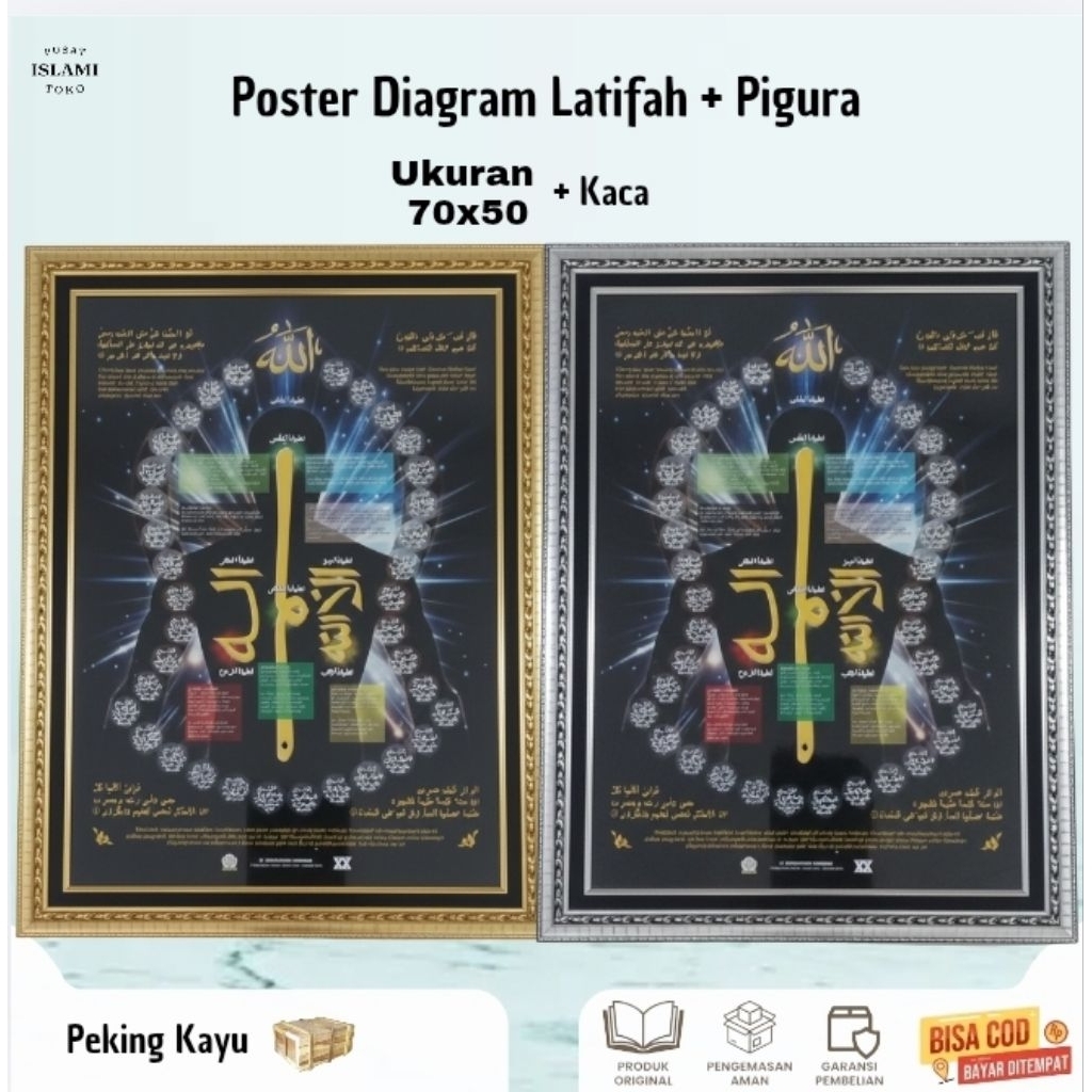 Poster Diagram Latifah + Pigura Kaca Ukuran 77x55 [Besar] [peking kayu]