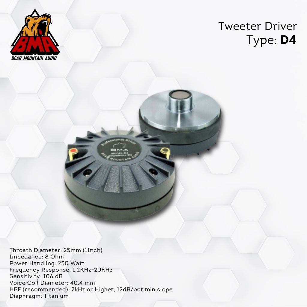 TWITER DRIVER D4 BMA / TWITER DRIVER D5 BMA / TWITTER BMA / TWITER PREMIUM