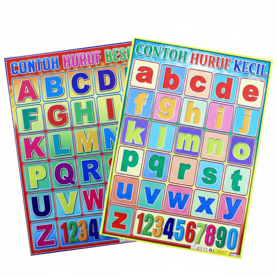 Poster Belajar Huruf Abjad A-Z Kapital dan Kecil | Poster Huruf (ISI 2)