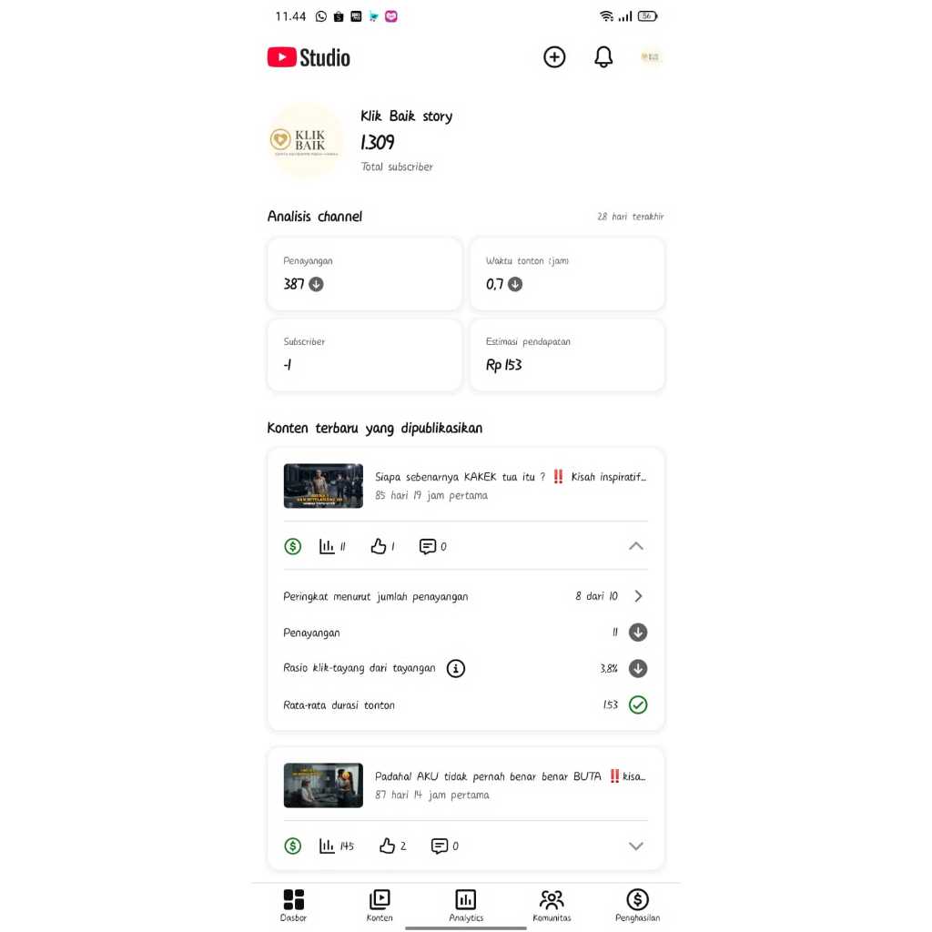 Channel Monet Sepaket Adsense  Sudah Dollar Hijau Semua