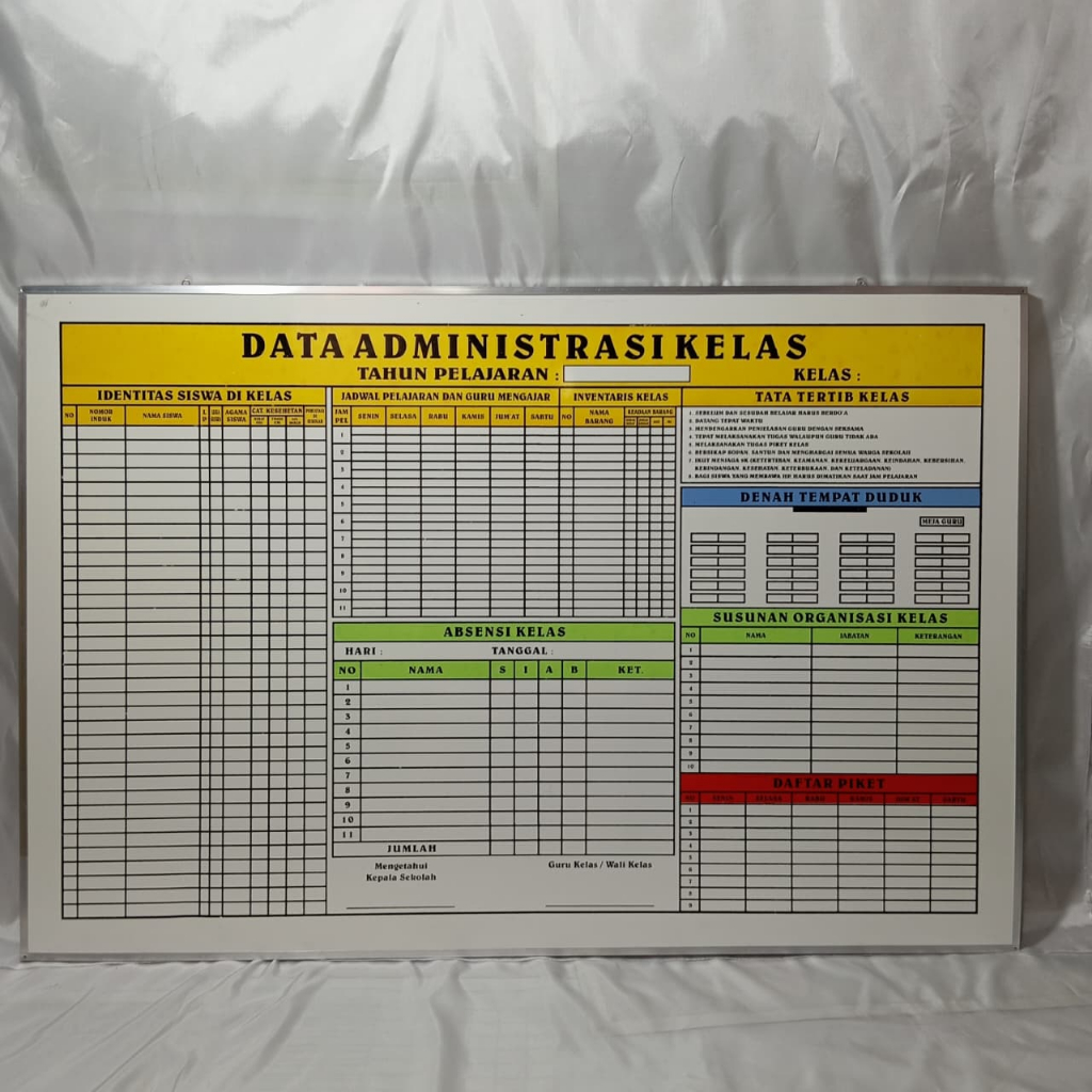 Papan Data Administrasi Kelas Untuk TK/RA/SD/MI/SMP/MTS/SMA/SMK/MA Custom