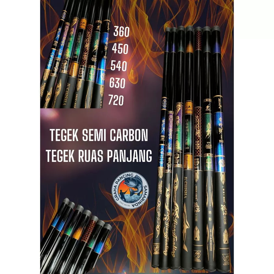 Tegek Semi Carbon, Tegek Ruas Panjang Megalodon (360,450,540,630,720)