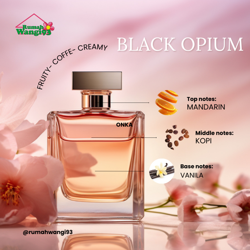 Parfum Isi Ulang Tahan Lama - BLACK OPIUM