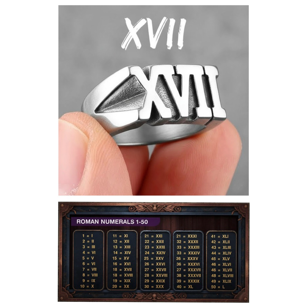 custom cincin request desain angka romawi