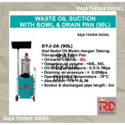 WIPRO Alat Sedot Oli Mesin 90 L Waste Oil Suction & Drain Pan XYJ 2A