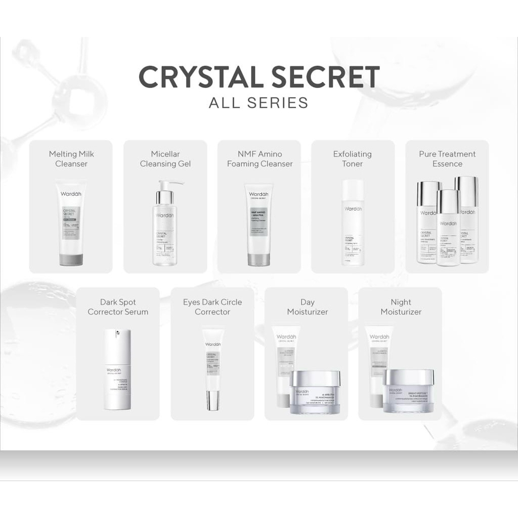 Wardah Crystal Secret Series