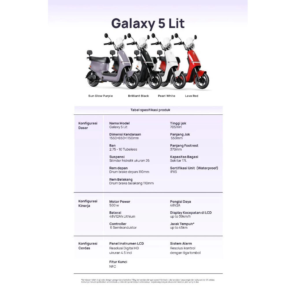 SEPEDA LISTRIK OFERO TERBARU BATERAI LITHIUM GARANSI RESMI OFERO GALAXY 5 Lith / OFERO STAREER 3 Lit