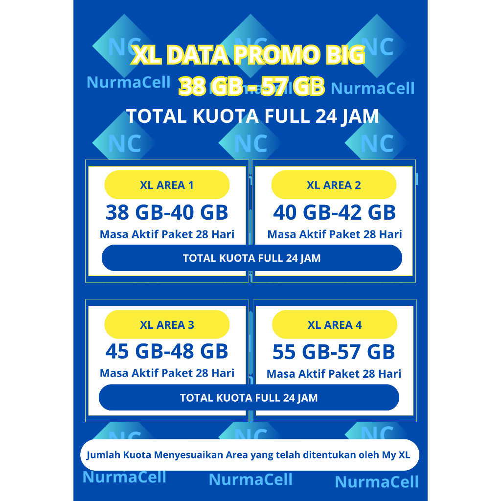 TERMURAH  PAKET DATA AKRAB XL DAN AXIS BIG FULL 24 JAM 28 HARI GARANSI FULL