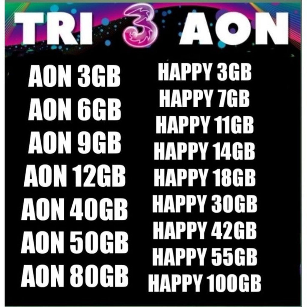 PAKET DATA AON TRI