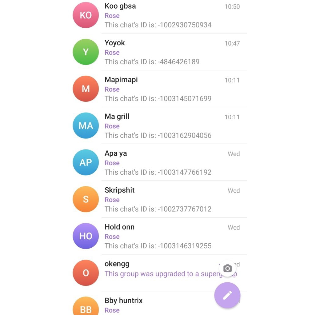 grup tg / telegram 2024-2025