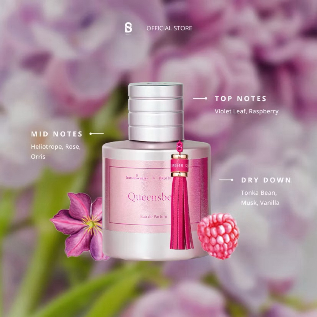 Parfum Soleil Tropical Buttonscarves Anniversary