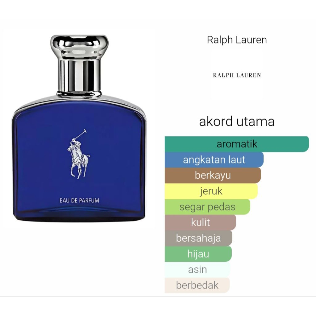 Polo Ralph Lauren Blue Eau De Parfume