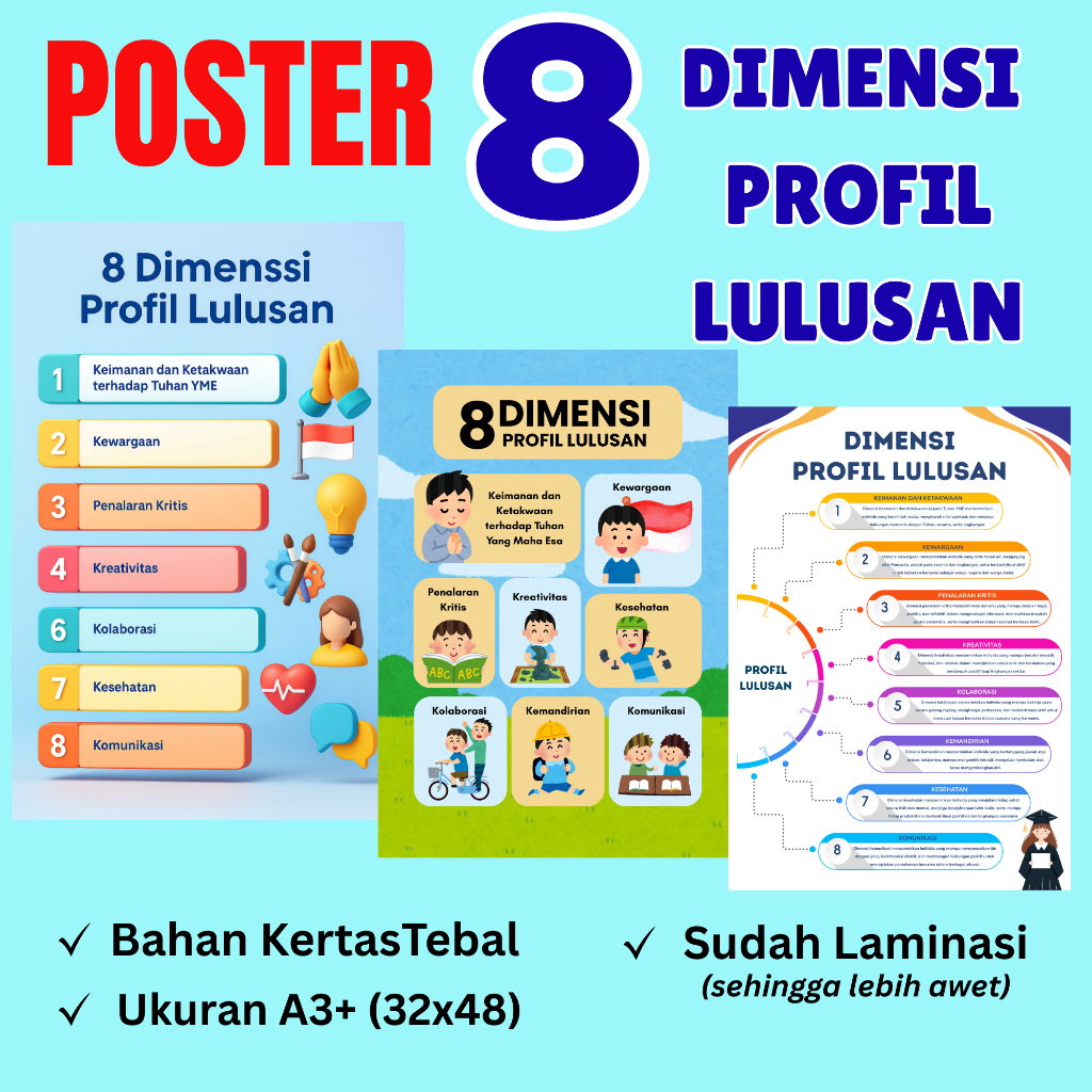 POSTER 8 DIMENSI PROFIL LULUSAN POSTER SEKOLAH POSTER KELAS