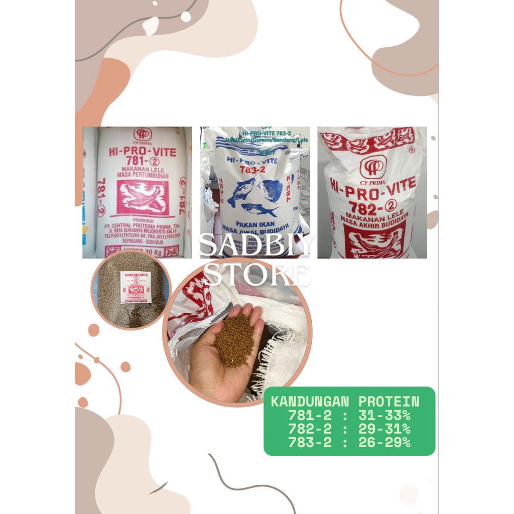 1 karung 30kg PELET IKAN HI-PROVITE 781,782,784 CP Prima Pakan ikan lele,gurami,patin,nila