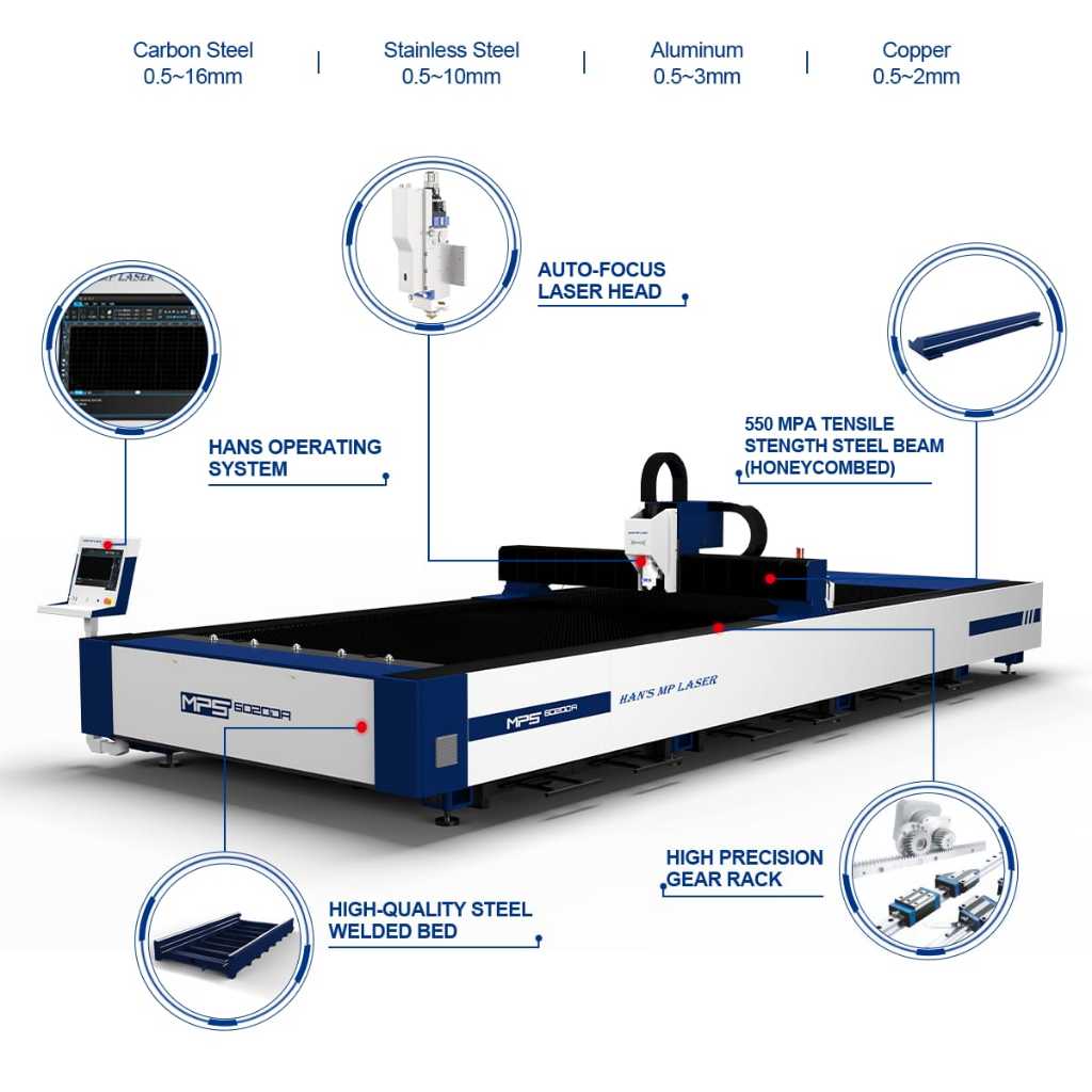 Han's Laser Mesin Laser Cutting MPS Series