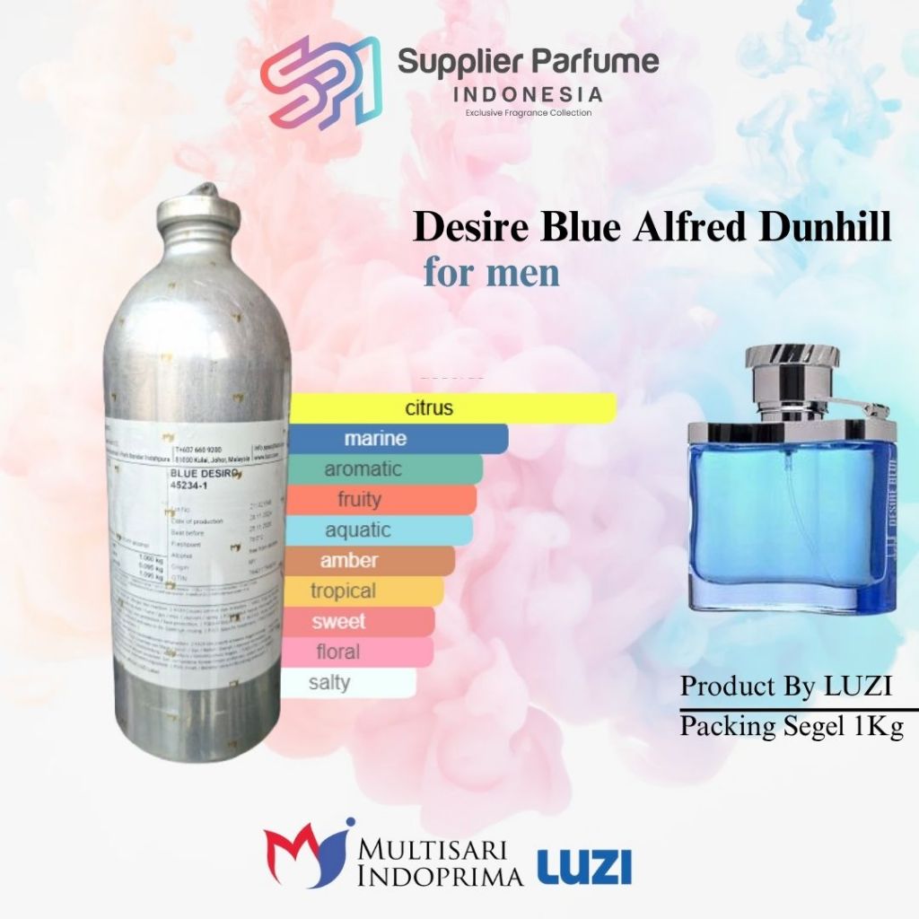 DESIRE BLUE ALFRED DUNHILL FOR MEN Product BY LUZI Segel 1 kg