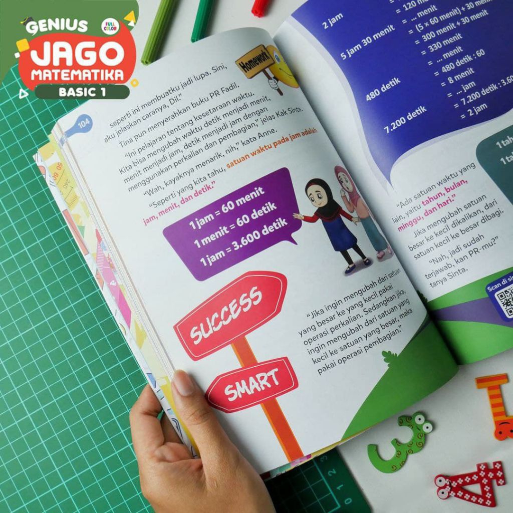 genius jago matematika