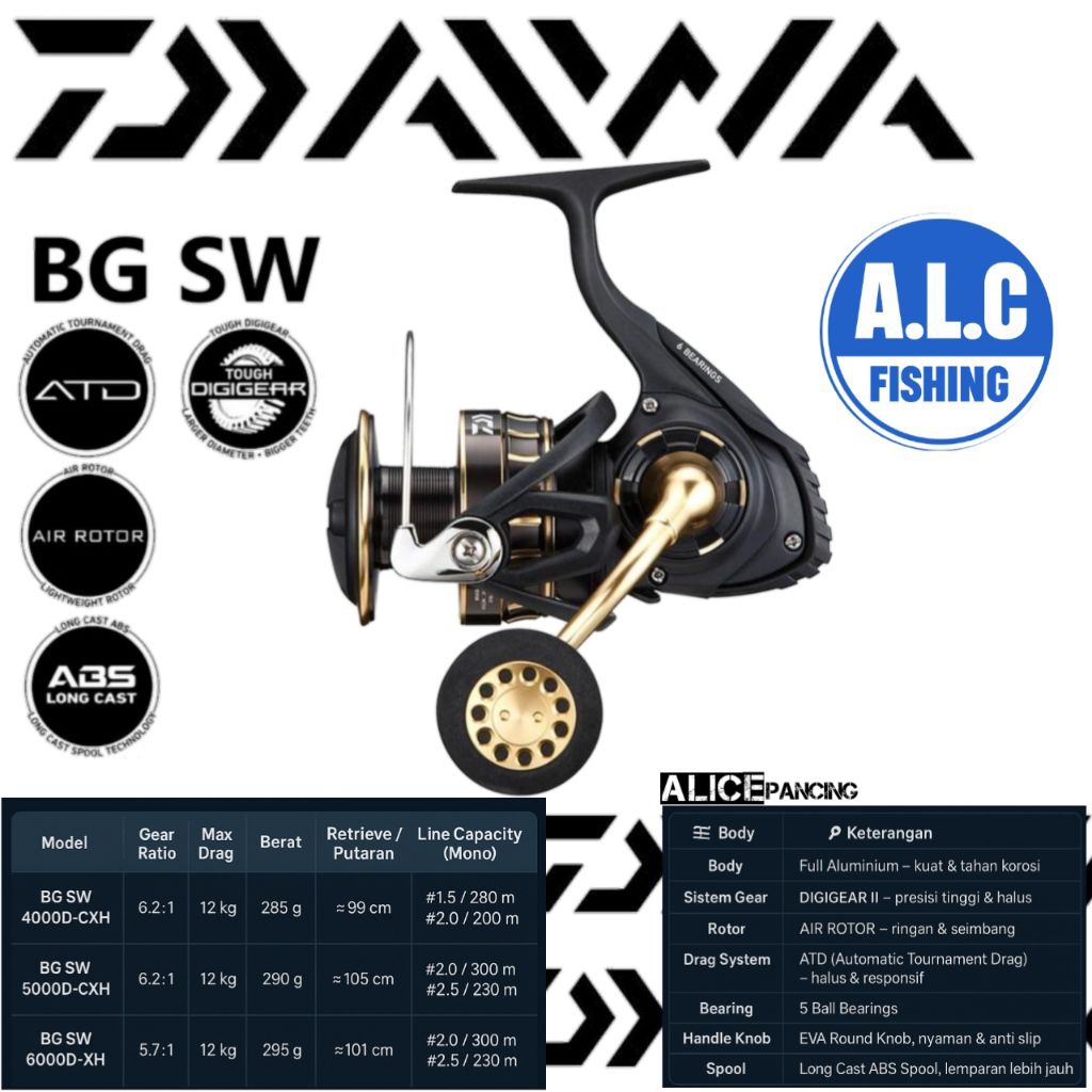 reel Spinning Daiwa BG SW 4000D-CXH 5000D-CXH 6000D-H reel pancing kuat bandel saltwater berkualitas