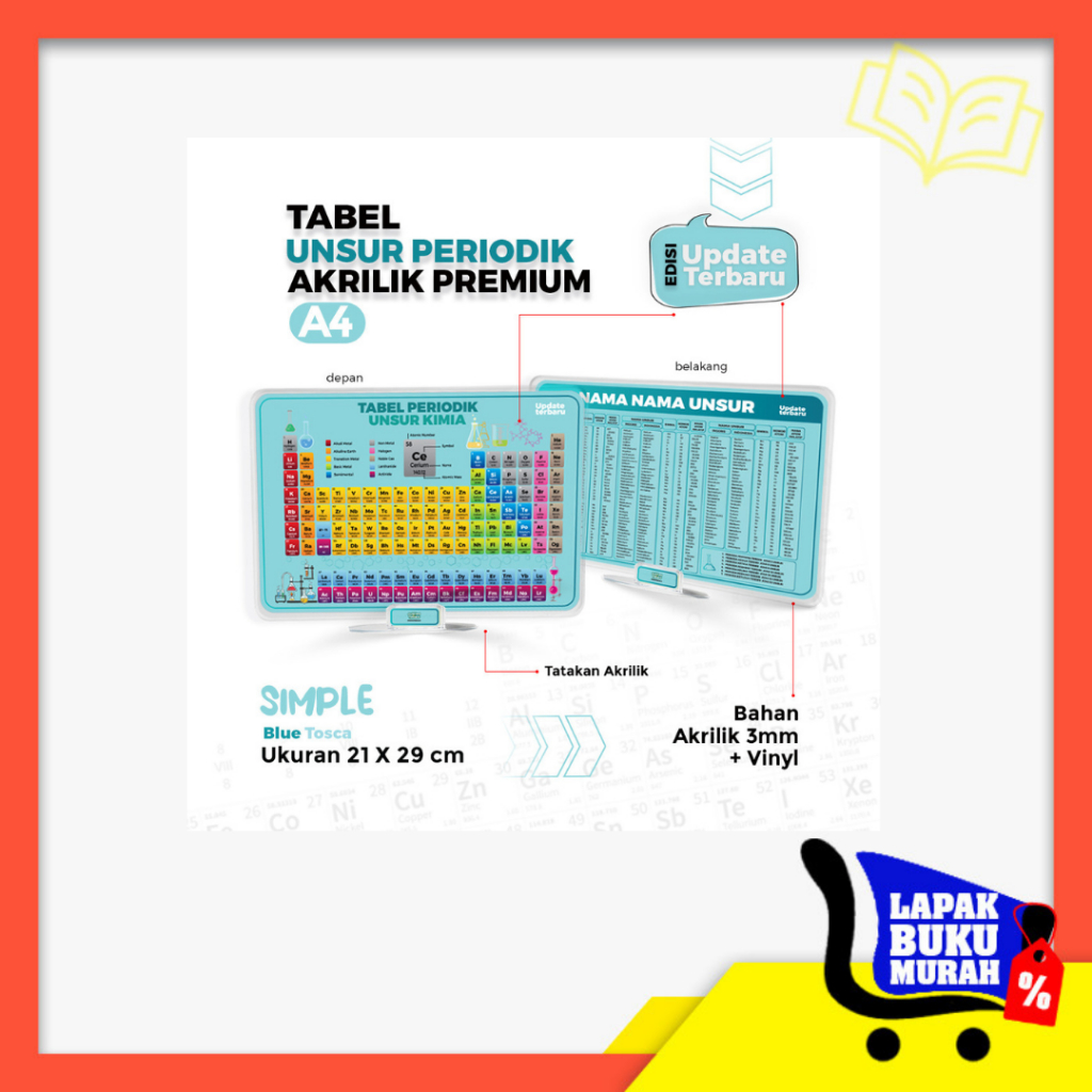 LBM -  Unsur Periodik Kimia Akrilik Premium , Bahan Akrilik 3MM+Vinyl ( Ukuran A4 Besar ) Edisi Upda